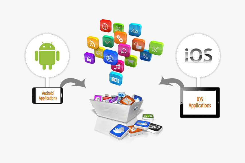 mobile application development-iscistech business solution india